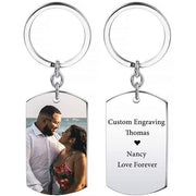 Personalized Keychains With Picture And Text