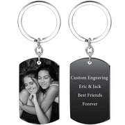 Personalized Keychains With Picture And Text