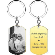 Personalized Keychains With Picture And Text