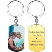 Personalized Keychains With Picture And Text